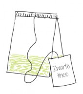 Zwarte thee